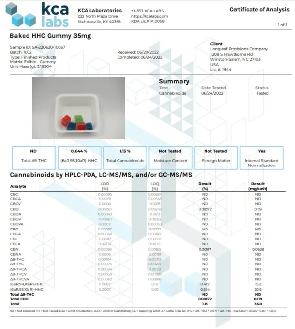 BAKED HHC GUMMY - Premium and potent formula by BAKED