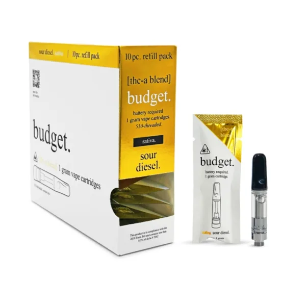 High resolution image showcasing BUDGET ASSORTED FLAVORS CARTRIDGES.