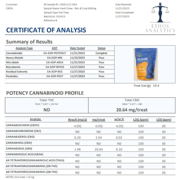 CBDfx HARD CHEWS FOR DOGS - Premium and potent formula by CBDfx