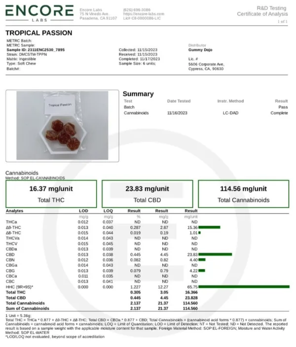 DELTA MUNCHIES FROOT JAM D9 GUMMIES - Premium and potent formula by DELTA MUNCHIES