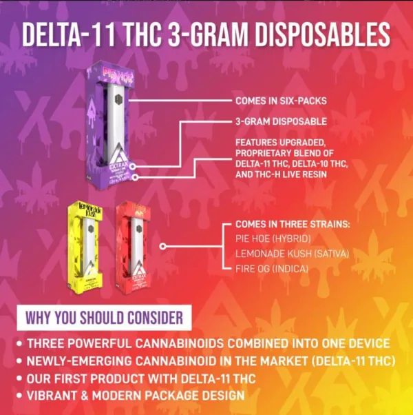 High-quality image of EXTRAX DELTA 11 DISPOSABLE.