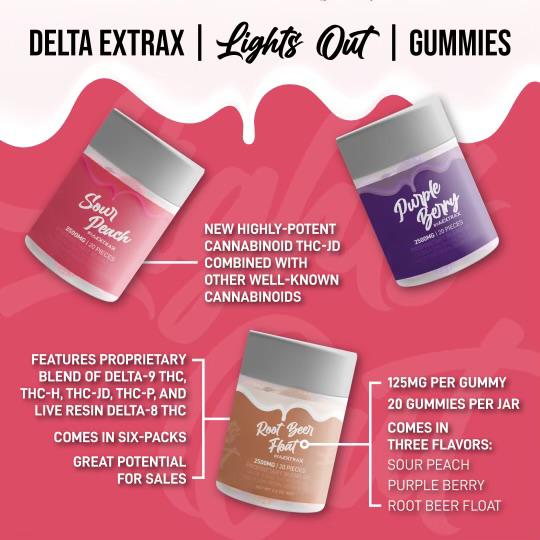 EXTRAX ‘LIGHTS OUT’ GUMMY - Premium and potent formula by EFFEX