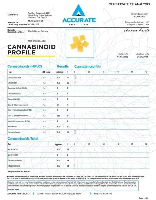 High-quality FUNGUY MICRODOSE GUMMIES from FUNGUY.