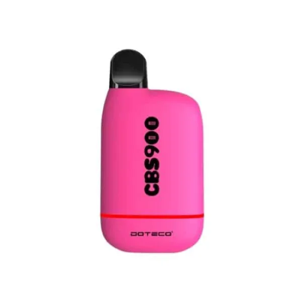 Explore the advanced GOLISI S4 LCD Charger.