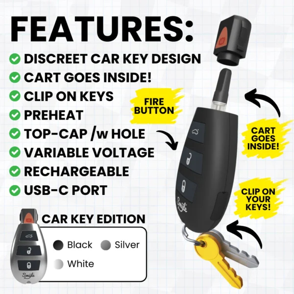 JOB ORANGE | JOB highlighted in visuals to reflect craftsmanship and usability.