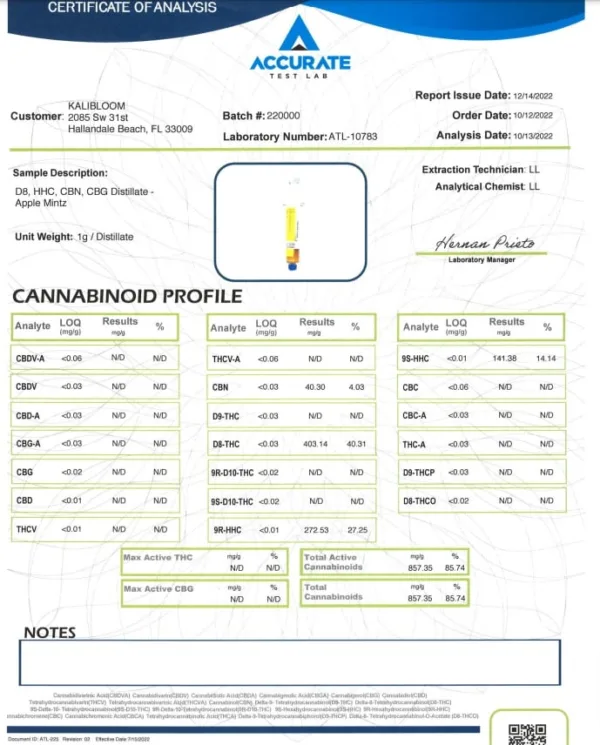 High resolution image showcasing KIK x PACKWOODS PODS.