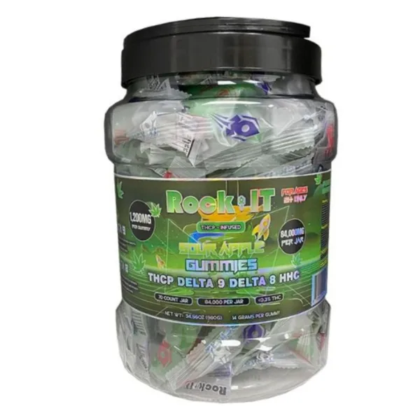 ROCK IT ‘DUO PACK’ GUMMIES - Premium and potent formula by ROCK-IT