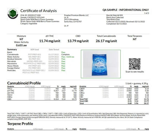 SPACE GODS D9 GUMMY - Premium and potent formula by SPACE GODS