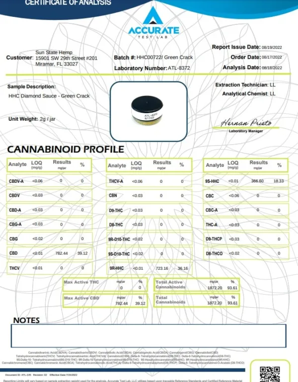 SUN STATE HEMP ‘HHC’ DIAMOND SAUCE – SUN STATE official product photo