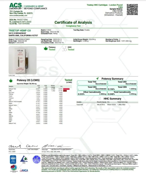 TREETOP HEMP HHC CARTRIDGE offers a premium experience from TREE TOP.