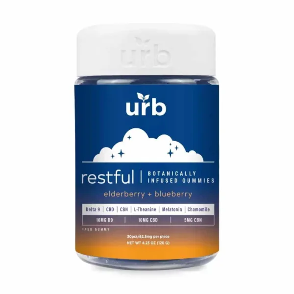 URB ‘RESTFUL’ BOTANICALLY INFUSED GUMMIES - Premium and potent formula by URB