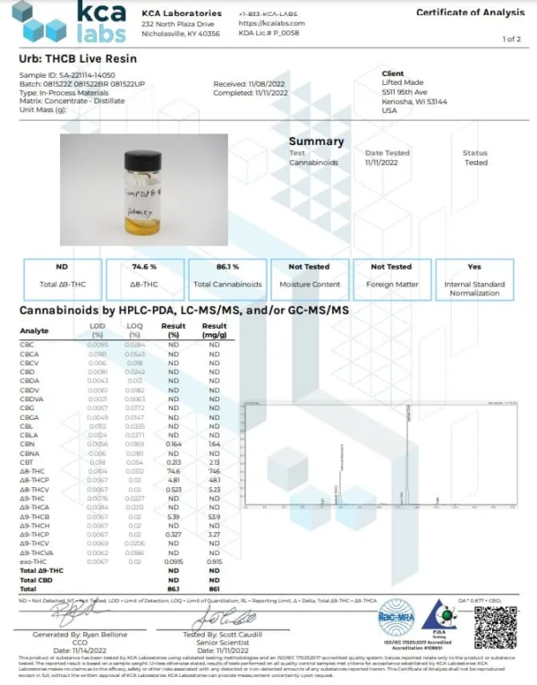 High resolution image showcasing URB ‘THC-B’ LIVE RESIN DISPOSABLE.